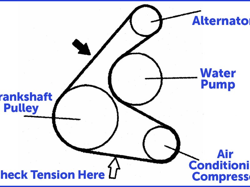 picture 2004 Toyota Echo Belt Diagram drive belt routing toyota sequoia