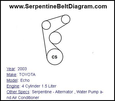 wallpapers 2004 Toyota Echo Belt Diagram toyota echo 2005 belts changer les