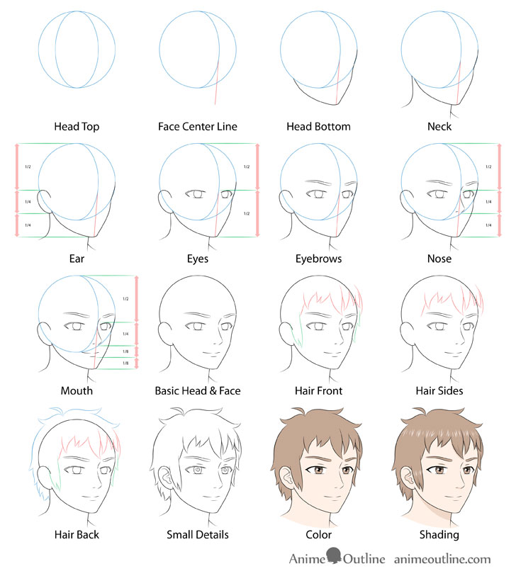 wallpapers Anime Face Reference Front face drawing reference