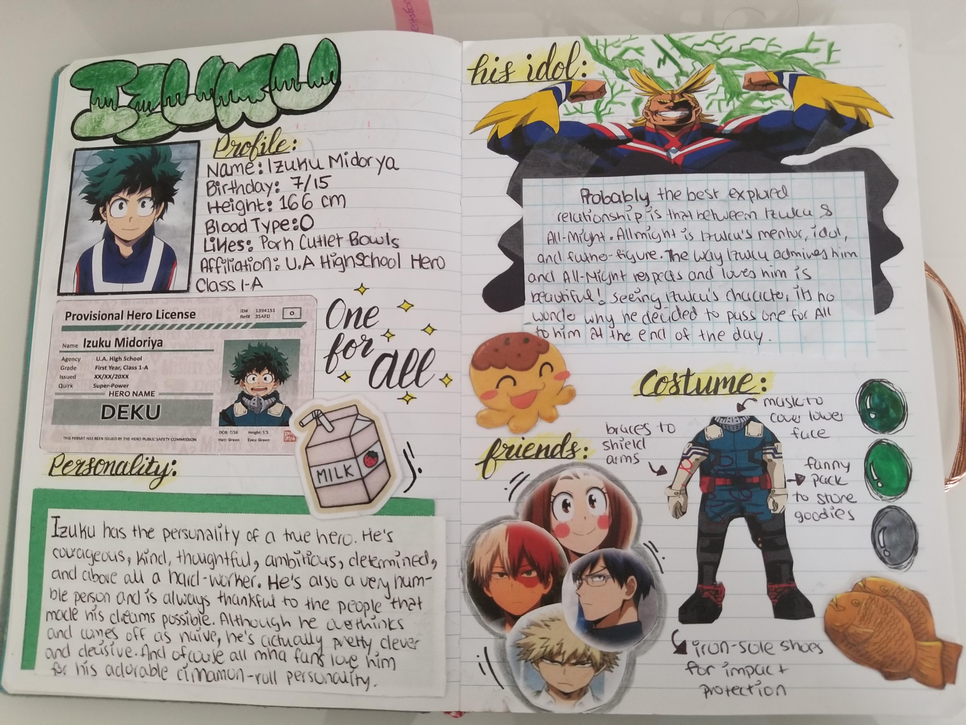 photo Anime Journal Ideas Mha digital anime journal eri bnha speedpaint