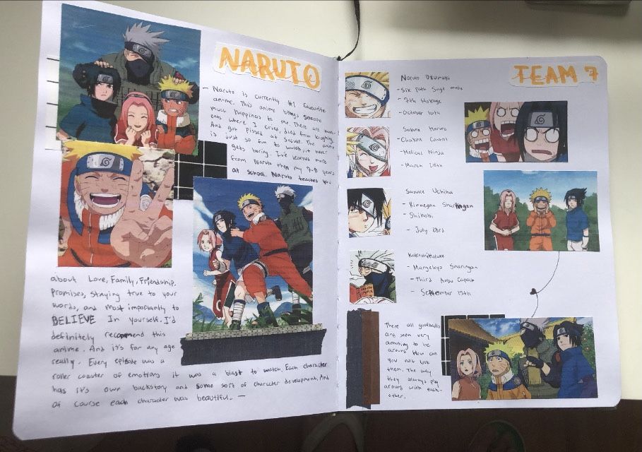 pics Anime Journal Ideas Naruto bullet journal themes