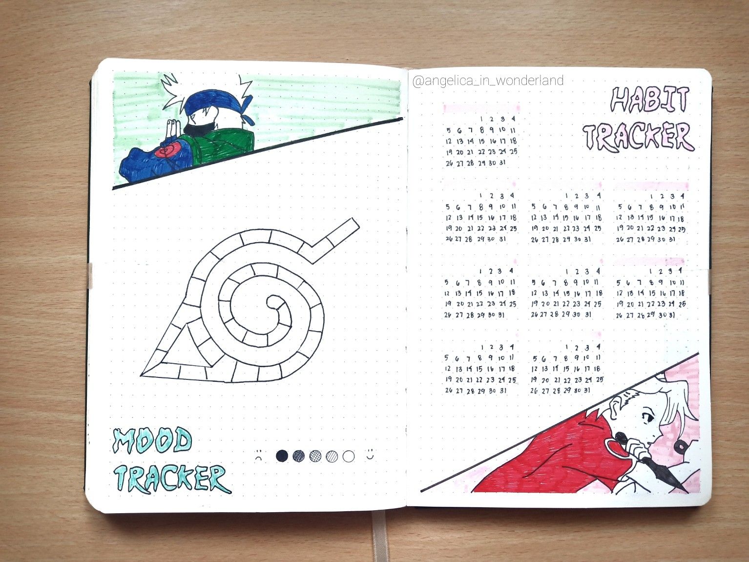 pic Anime Journal Ideas Naruto pin on anime bullet journal ideas