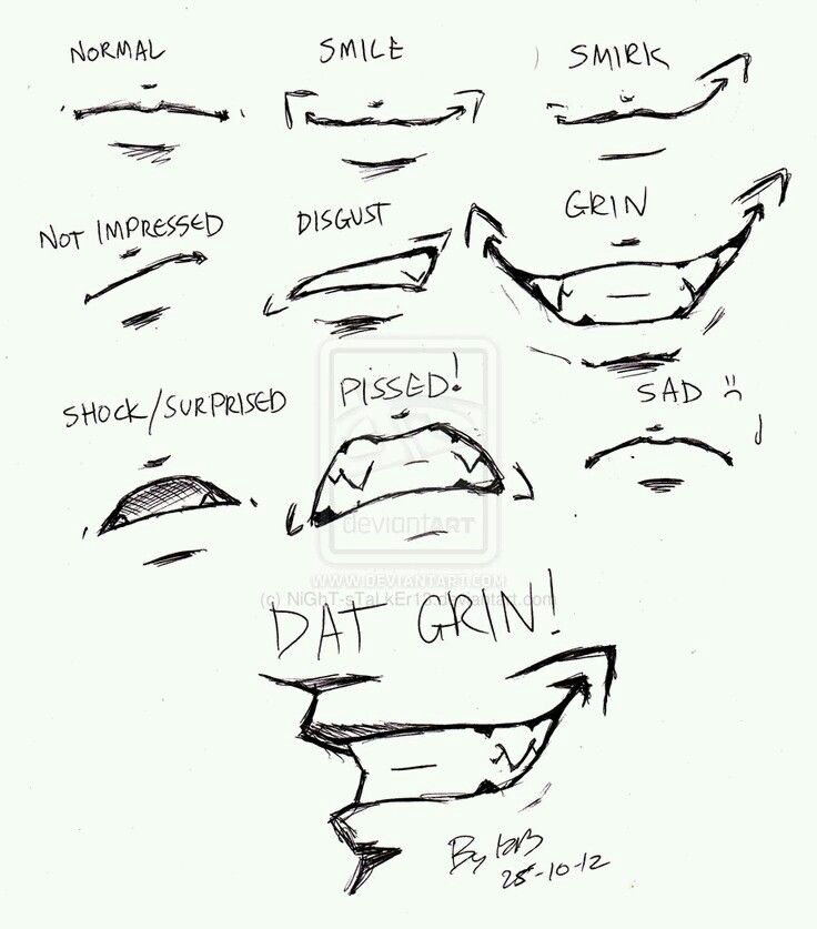 Featured image of post Anime Mouth Drawing Reference Male