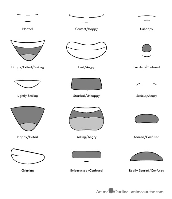 photo Anime Mouth Drawing Reference Male male mouth expressions drawing