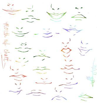 pix Anime Mouth Drawing Reference Male anime mouth reference by konantype0