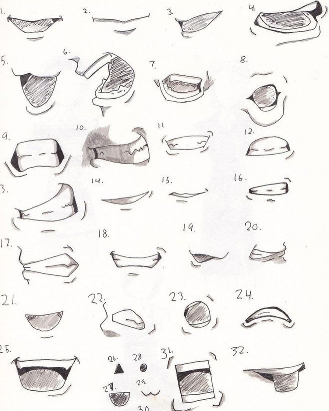 pic Anime Mouth Drawing Reference Male how to draw lips anime male howto techno