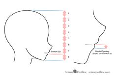 images Anime Mouth Reference Side anime mouths mouth drawing anime