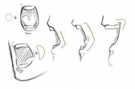 wallpapers Anime Mouth Reference Side lips drawing
