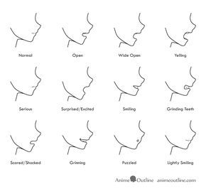 pix Anime Mouth Reference Side drawing heads anime drawings sketches