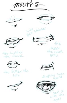 pic Anime Mouths Angry manga mouth mouth drawing