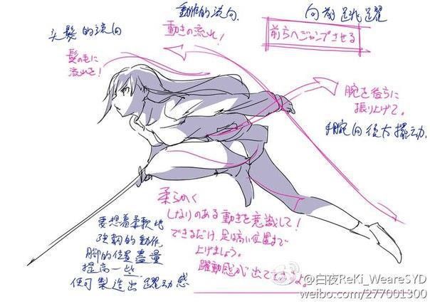 wallpapers Anime Reference Poses Sword art reference poses anime poses