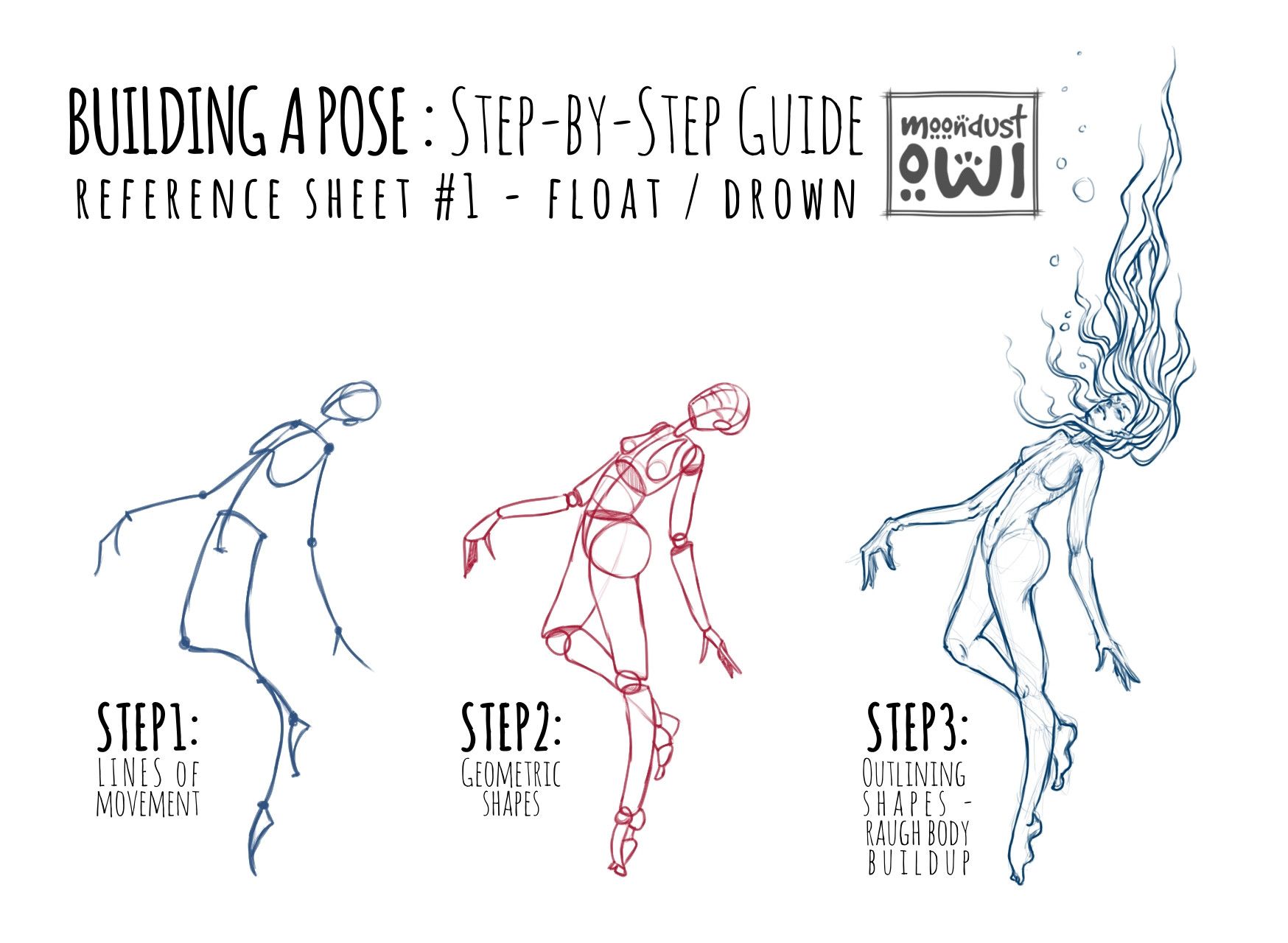 picture Floating Underwater Pose Reference anime poses female