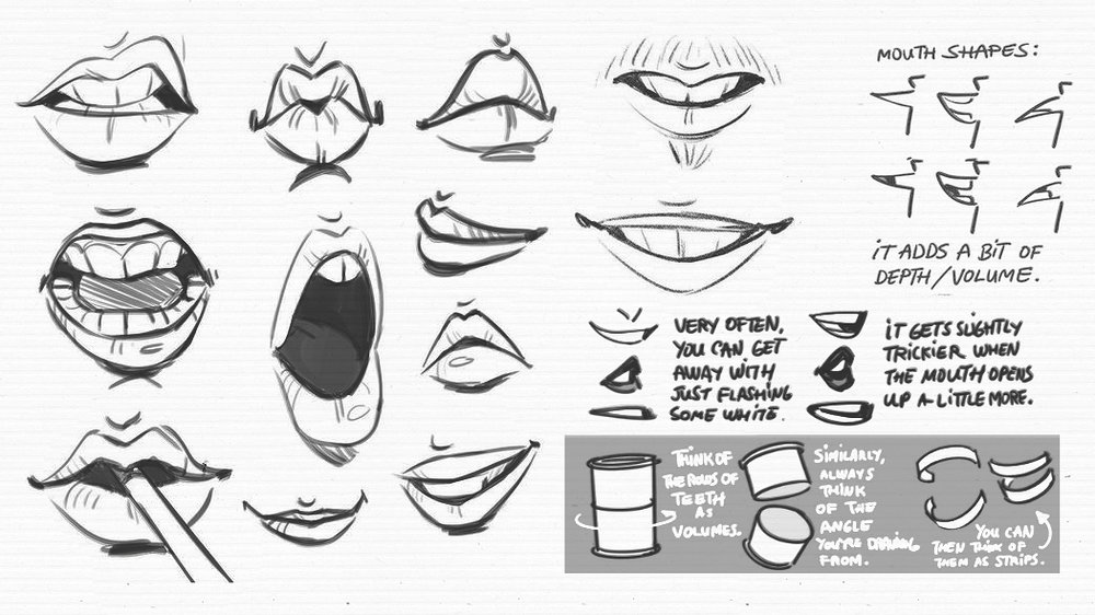 photo Mouth Reference Sheet reference sheet mouth placement fairy