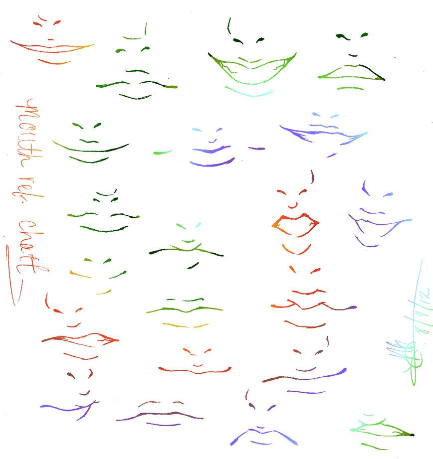 picture Mouth Reference Sheet cartoon drawing tutorial mouth drawing