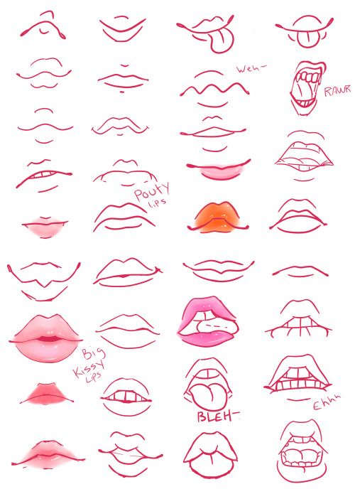 pics Simple Mouth Reference Drawing mouth drawing reference guide drawing
