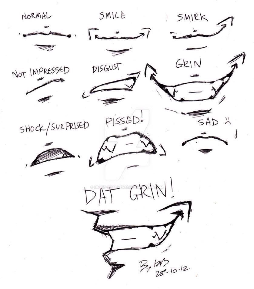 picture Smile Anime Mouth Drawing Reference anime lips smile materi pelajaran 8