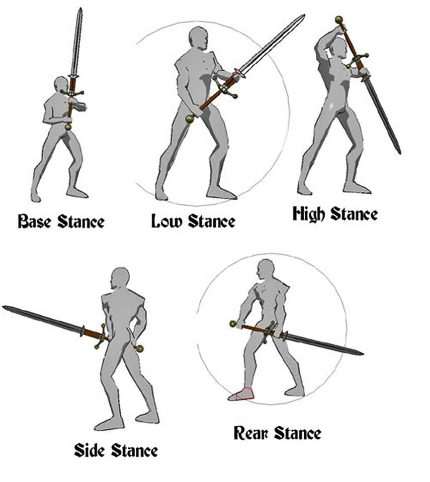 picture Stance Sword Poses Reference sword poses